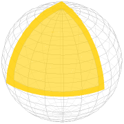 SOHO basis: scaling function