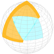 SOHO basis: wavelet basis function