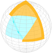 SOHO basis: wavelet basis function
