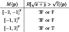 math25211