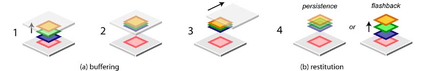 mnemonic-rendering