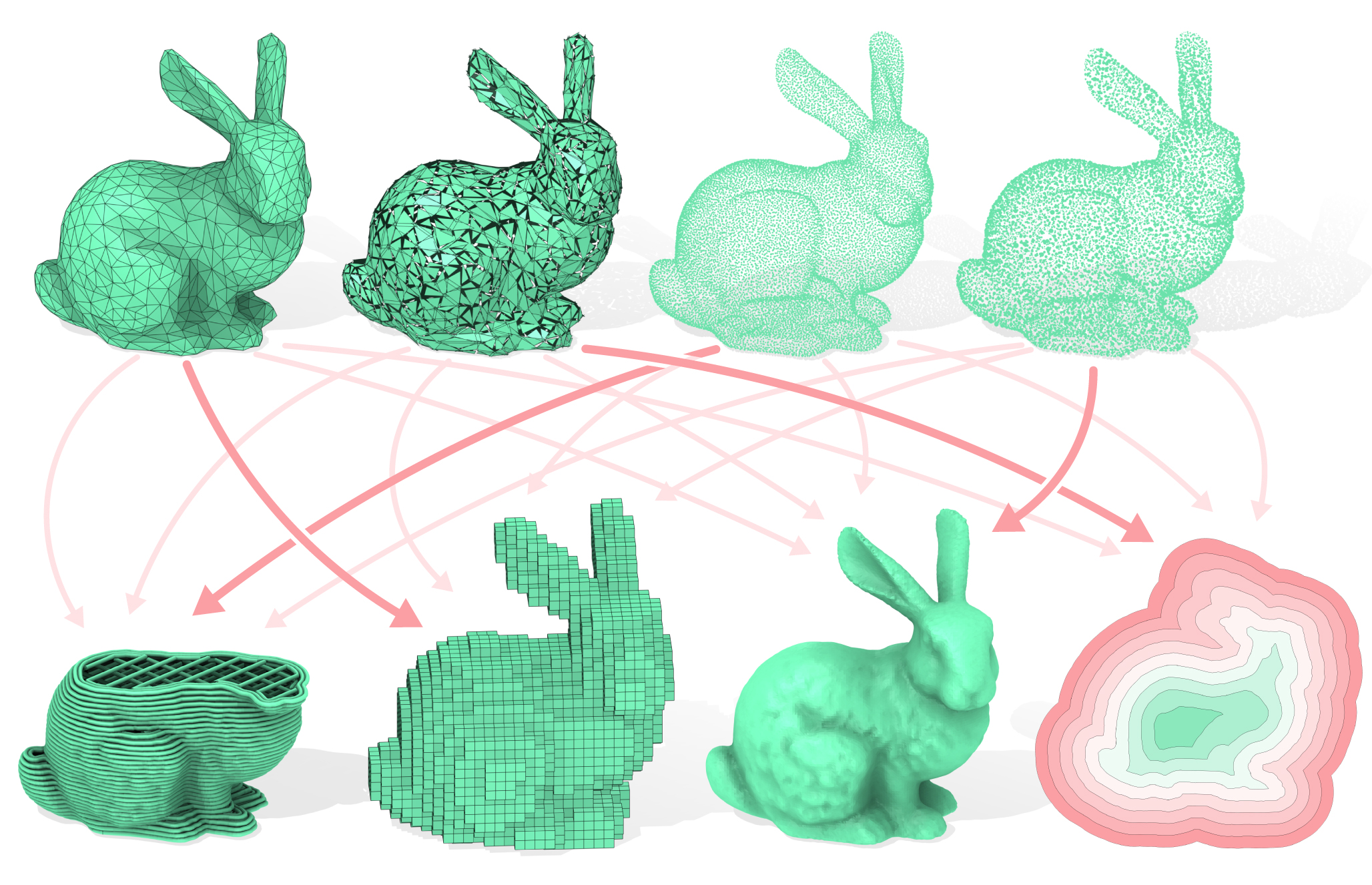 https://www.dgp.toronto.edu/projects/fast-winding-numbers/bunny-teaser.jpg