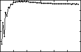 IMAGE Imgs/thesis.final.w6122.gif