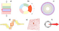 Behold!: Some Sketches for Pressure Widgets