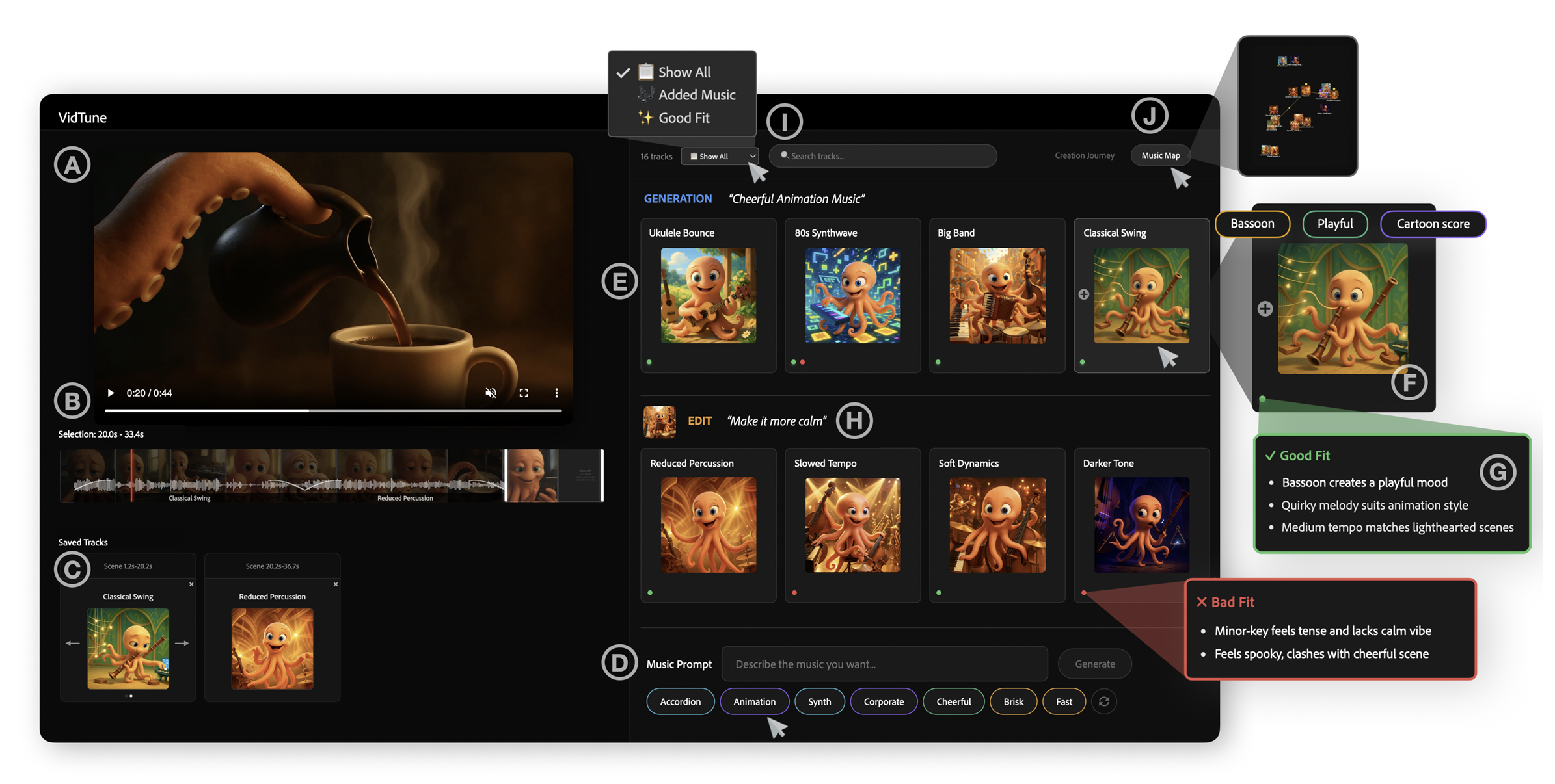 VidTune: Creating Video Soundtracks with Generative Music and Contextual Thumbnails