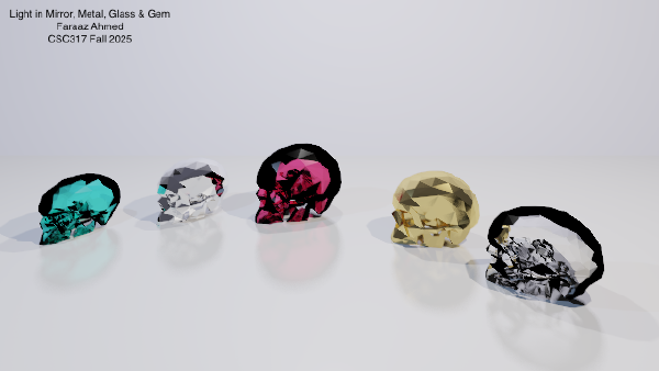 Light in Mirror, Metal, Glass & Gem