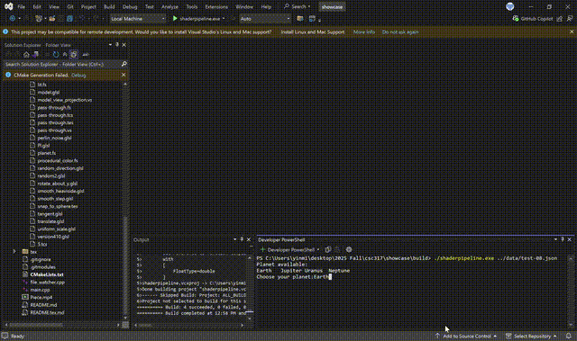 Planet in the Solar system