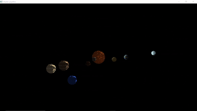 Solar System Shader Pipeline