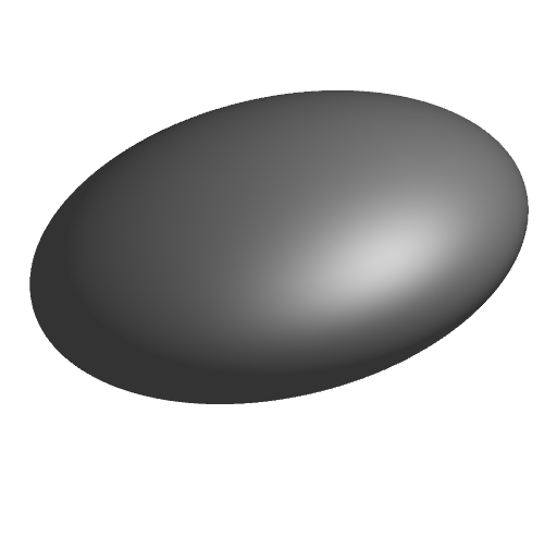 Miscellaneous Quadrics