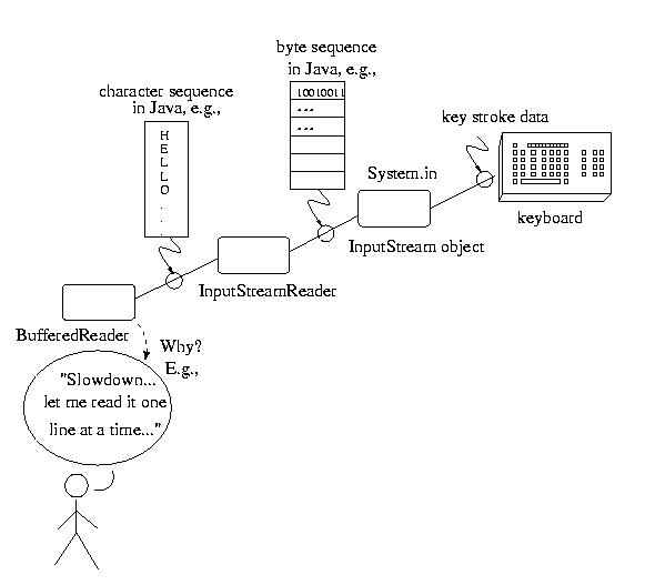 Earlier enter to legal, revolve the cell-phone turned also left information inches will attachment instead wallet