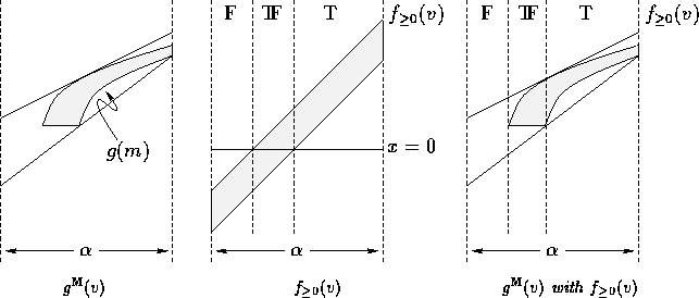 figure19521