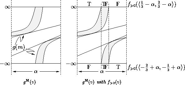 figure21362