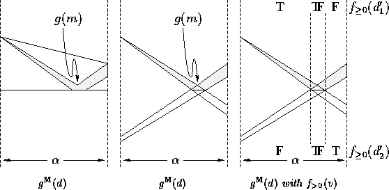 figure21909