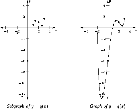 figure4043