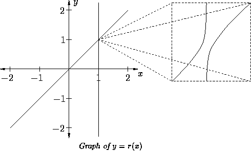 figure4368