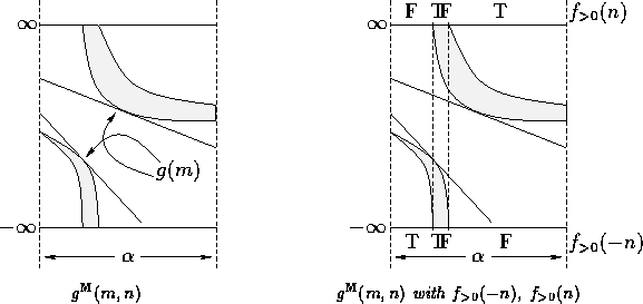 figure23600