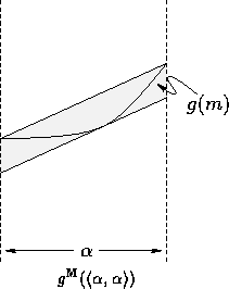 figure29795