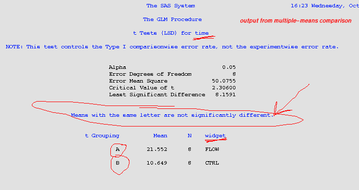 Here's another portion of the sample script's output, corresponding to ...