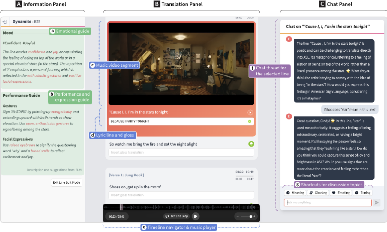 Teaser for ELMI: Interactive and Intelligent Sign Language Translation of Lyrics for Song Signing