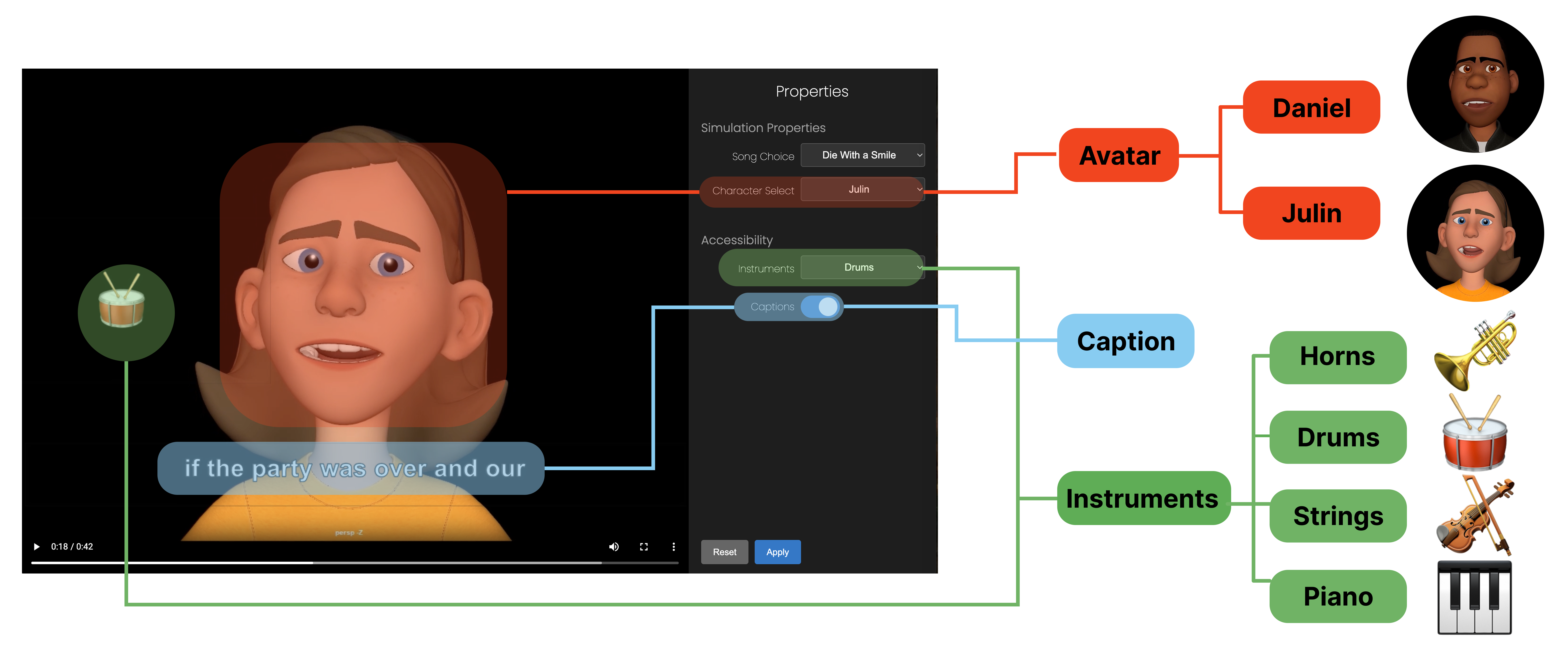 Teaser for FAME: Exploring Expressive Facial Avatars for Lyrical and Non-Lyrical Music Visualization for d/Deaf individuals