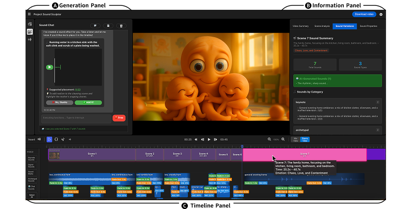 Teaser for SoundStager: Interactive Design of Story-Driven GenAI Soundscapes for Video