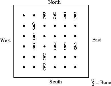 \begin{figure}
\includegraphics {boneyard}\end{figure}