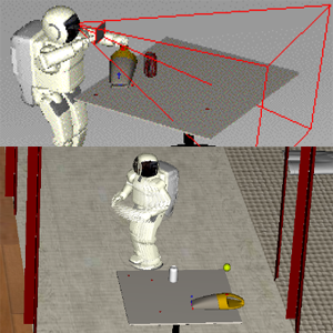 Task Matrix